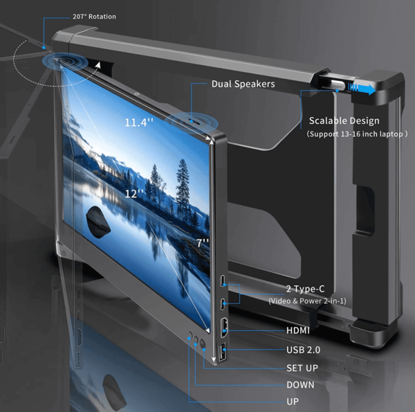 P1 portable monitor body frame structure details