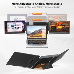 S3 Triple Laptop Monitor Extender