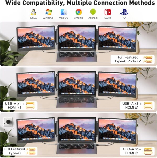 S3 Triple Laptop Monitor Extender